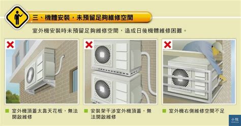 室外機維修空間|附錄：分離式空調機安裝正確及錯誤樣態圖例與說明 一、前言